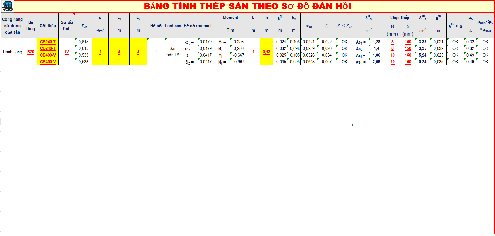 BẢNG TÍNH THÉP CỘT-DẦM-SÀN-TẢI TRỌNG THEO TCVN 5574:2018 &amp; 2737:2023