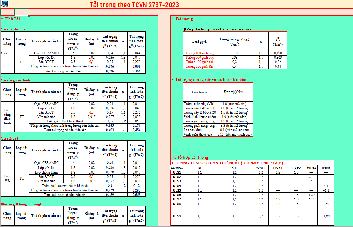 BẢNG TÍNH THÉP CỘT-DẦM-SÀN-TẢI TRỌNG THEO TCVN 5574:2018 &amp; 2737:2023