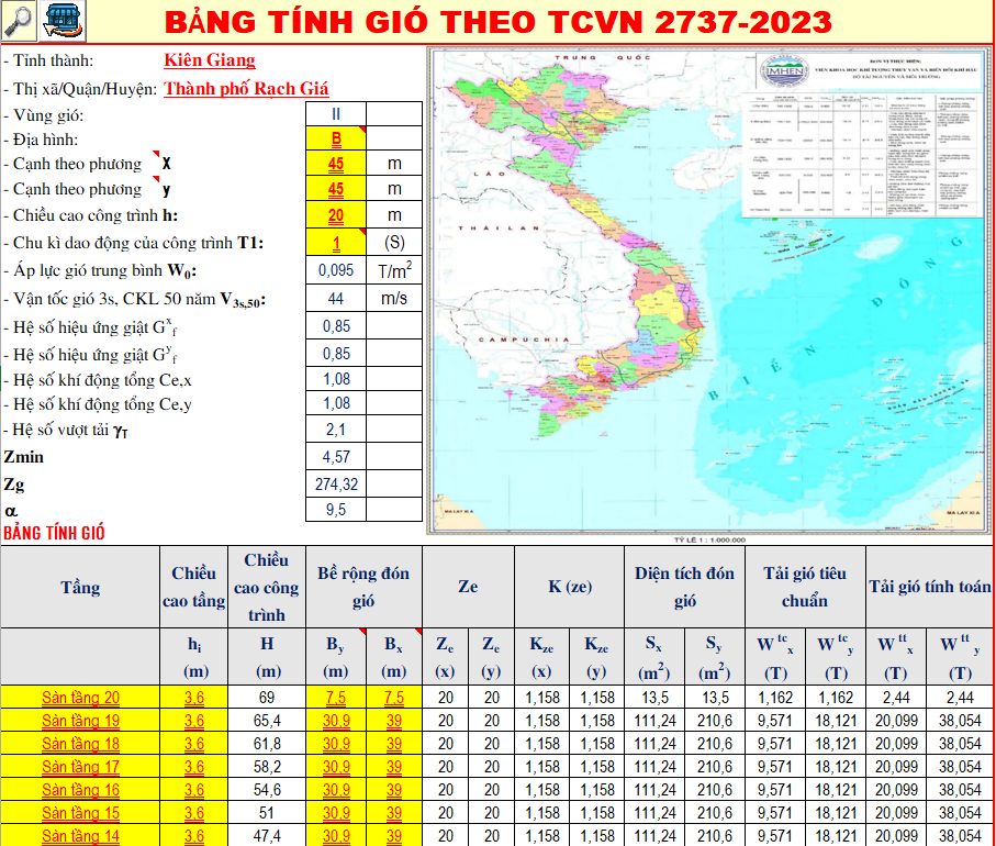Tải Trọng Gió