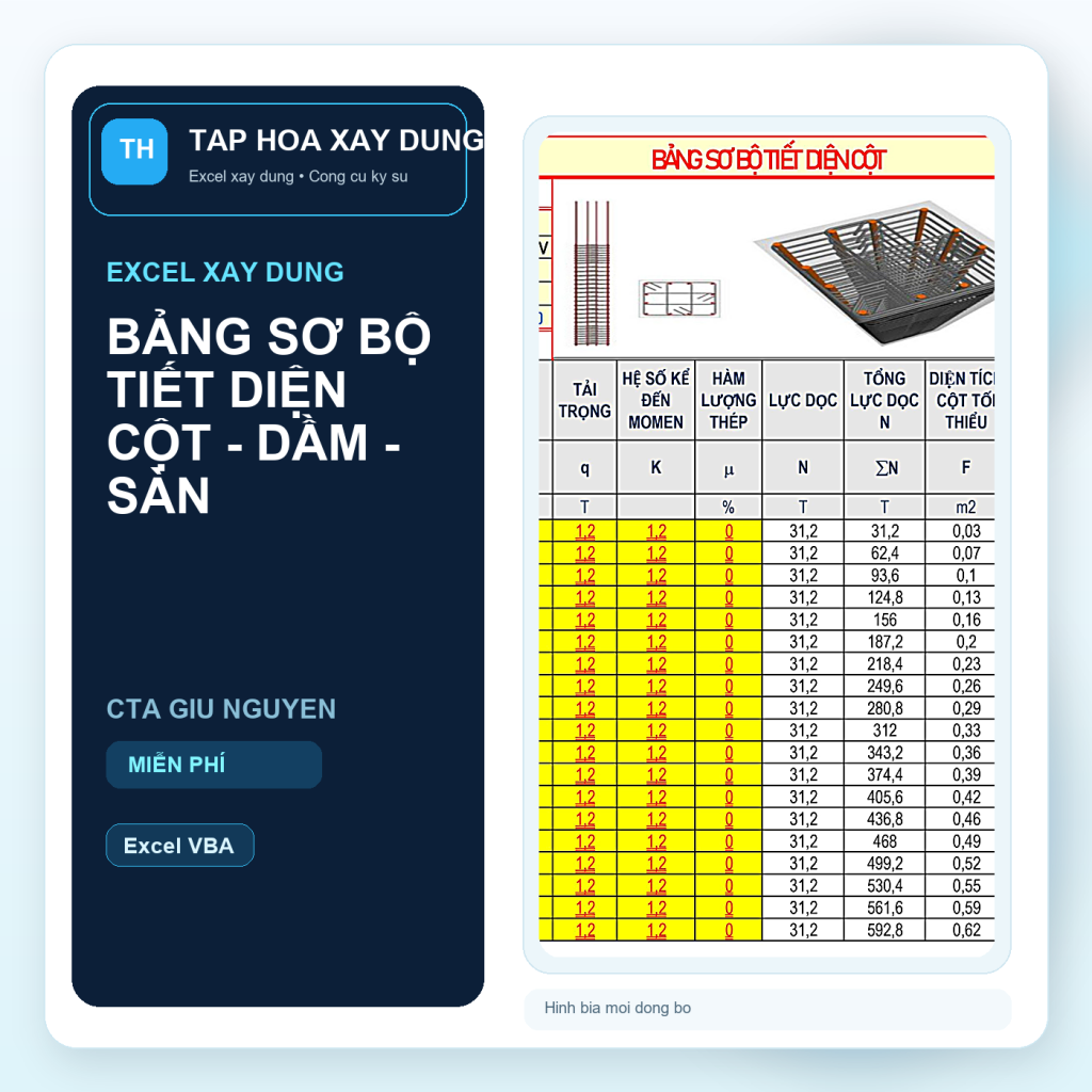 Hinh bia BẢNG SƠ BỘ TIẾT DIỆN CỘT - DẦM - SÀN