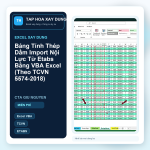 Hinh bia Bảng Tính Thép Dầm Import Nội Lực Từ Etabs Bằng VBA Excel (Theo TCVN 5574-2018)