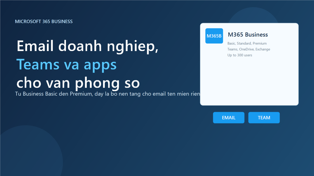Cover Microsoft 365 Business cho business email Teams va cloud collaboration workflow