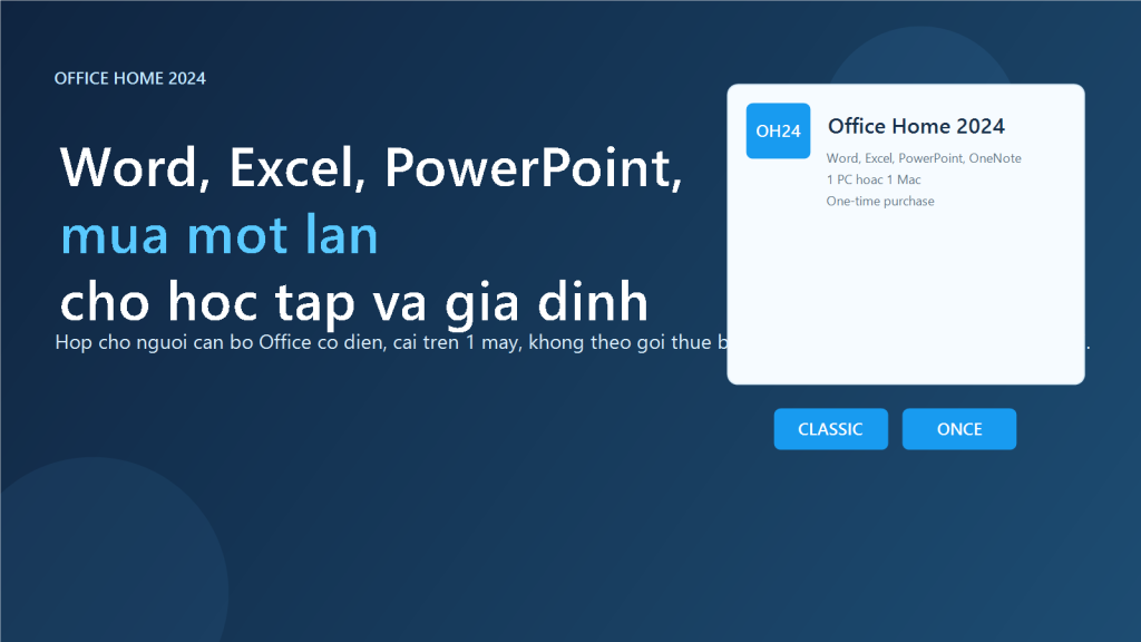 Cover Office Home 2024 cho bo Office mua mot lan va classic apps workflow