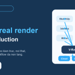 Cover V-Ray cho photoreal rendering CPU GPU workflow